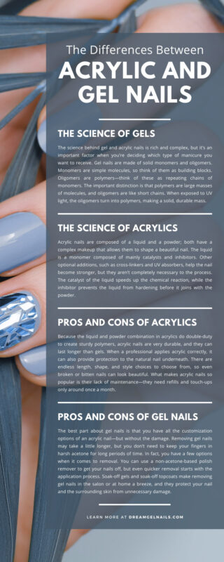 The Differences Between Acrylic and Gel Nails